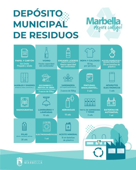 Depósito municipal de residuos