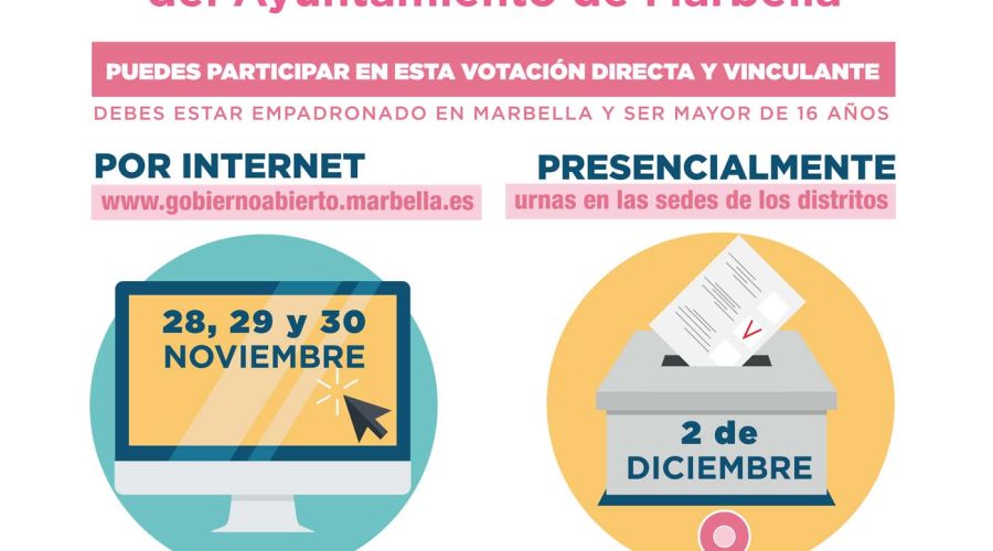 Los ciudadanos podrán votar del 28 de noviembre al 2 de diciembre el destino de dos millones de euros de los Presupuestos Participativos