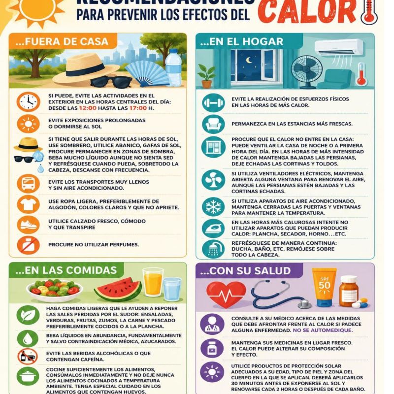 El Ayuntamiento activa el dispositivo municipal de prevención ante el aumento de las temperaturas y el riesgo de olas de calor