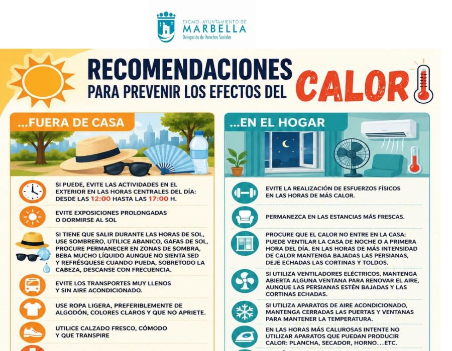 El Ayuntamiento activa el dispositivo municipal de prevención ante el aumento de las temperaturas y el riesgo de olas de calor