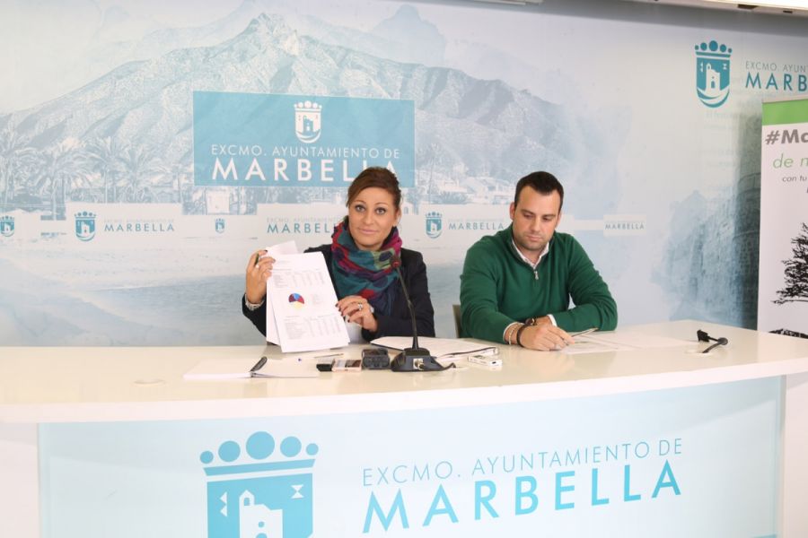 Imagen de la noticia Derechos Sociales incrementó en un 220 por ciento…