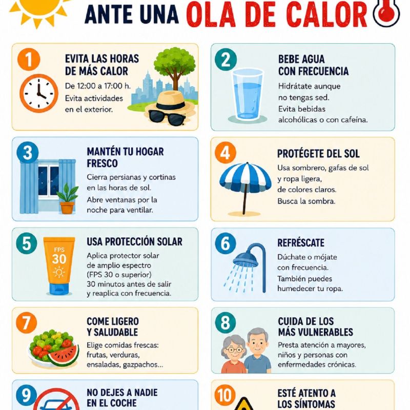 El Ayuntamiento activa el Plan de Emergencias Municipal en nivel de prealerta por el aviso naranja por altas temperaturas
