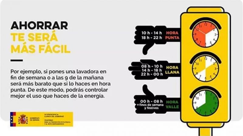 Nuevas tarifas eléctricas